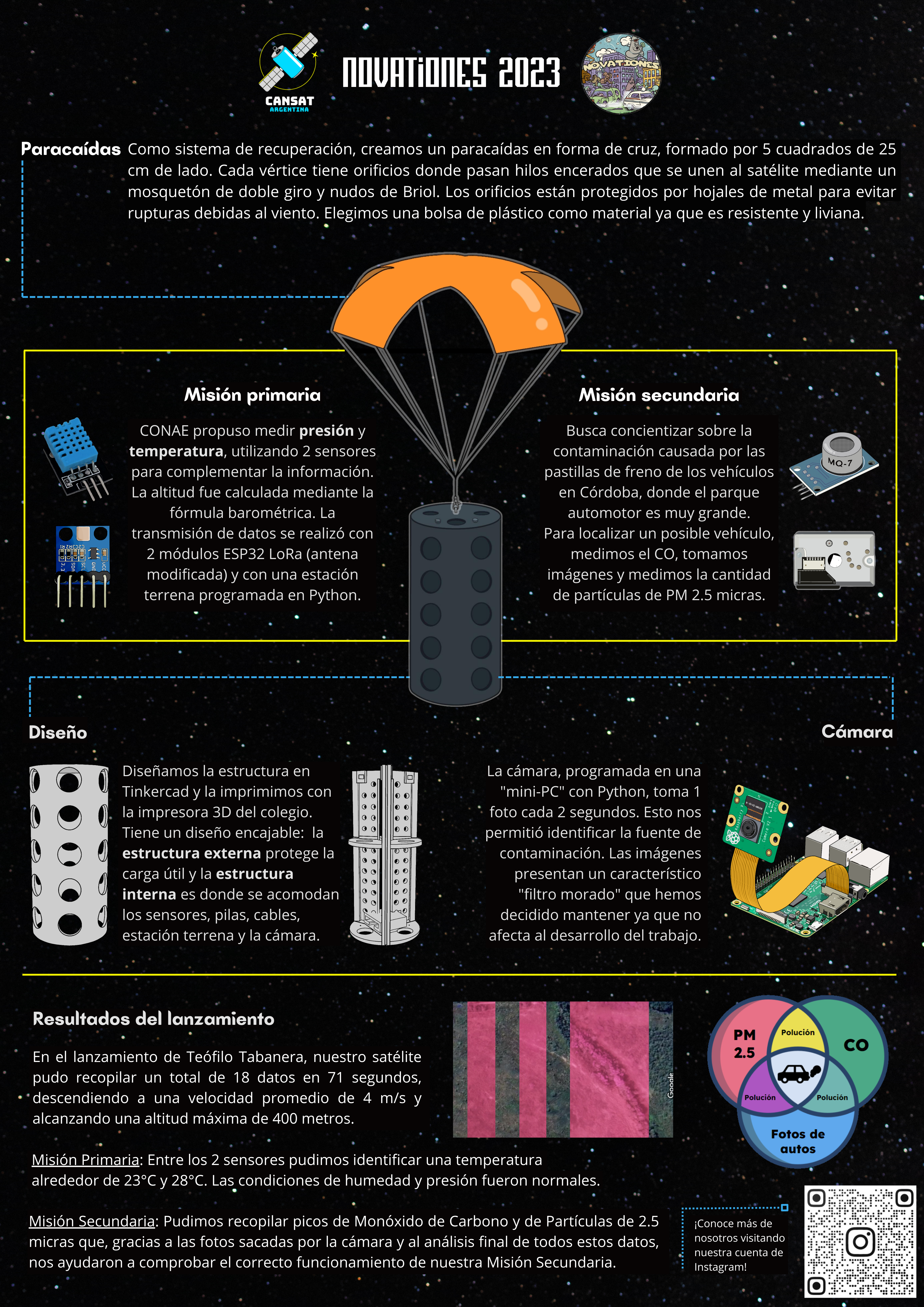 Póster resultados Novationes 2023